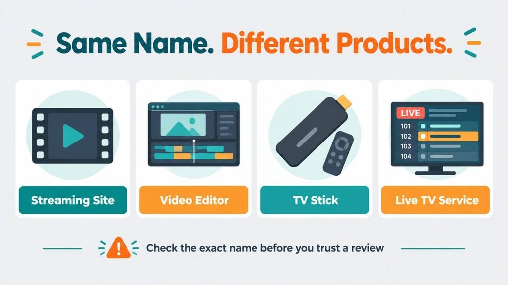 Flixer TV review graphic comparing four products with similar names to avoid confusion