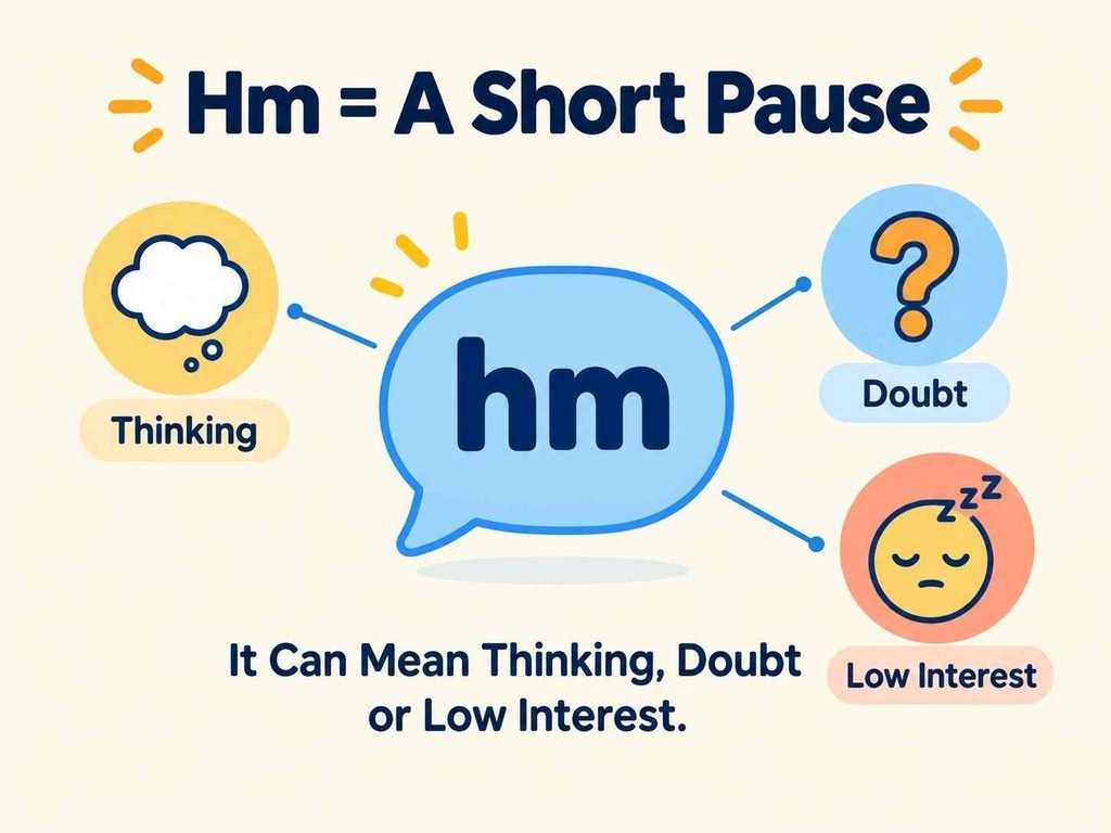 Infographic explaining hm mean in a text as a short pause that shows thinking or doubt